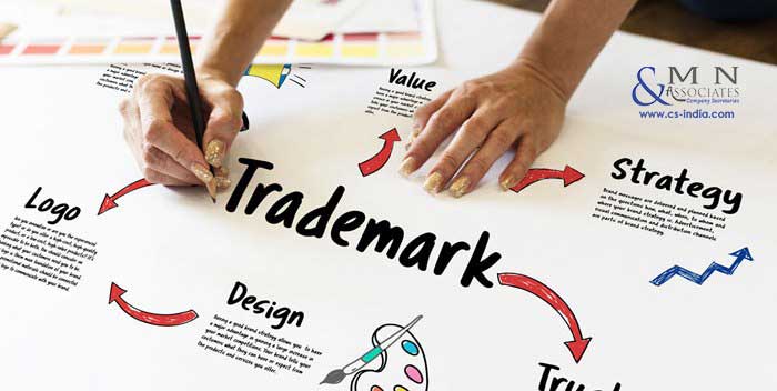 Selecting A Trademark For Startups